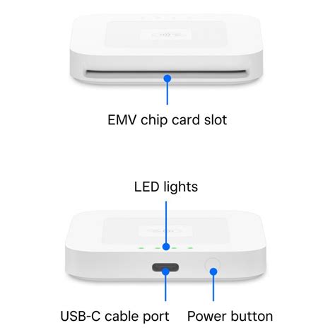 square nfc reader documentation|square reader for contactless and chip 2nd generation.